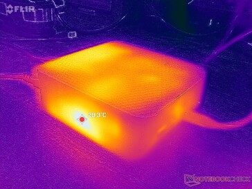 Prime95+FurMark Stress (Vorderseite)