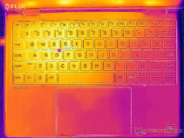 System im Leerlauf (C-Cover)